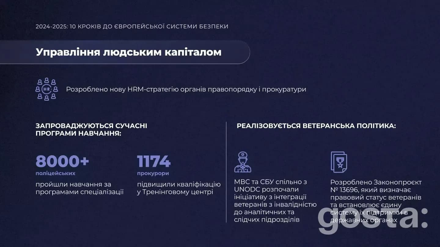 Зображення з текстом: 10 кроків до європейської системи безпеки, стратегічні плани реформування, підтримка ветеранів.