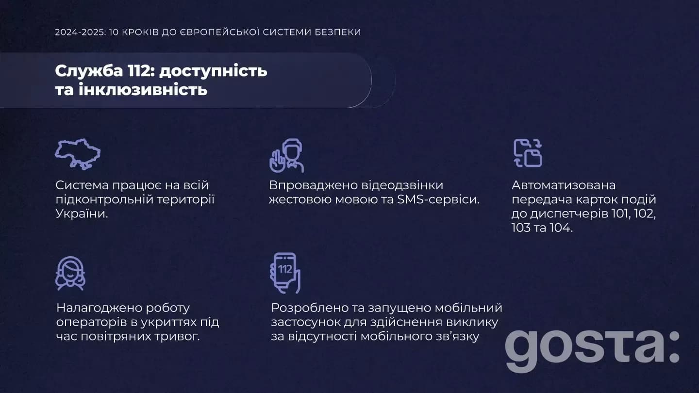 Служба 112: доступність та інклюзивність у системі безпеки України, впровадження нових технологій.