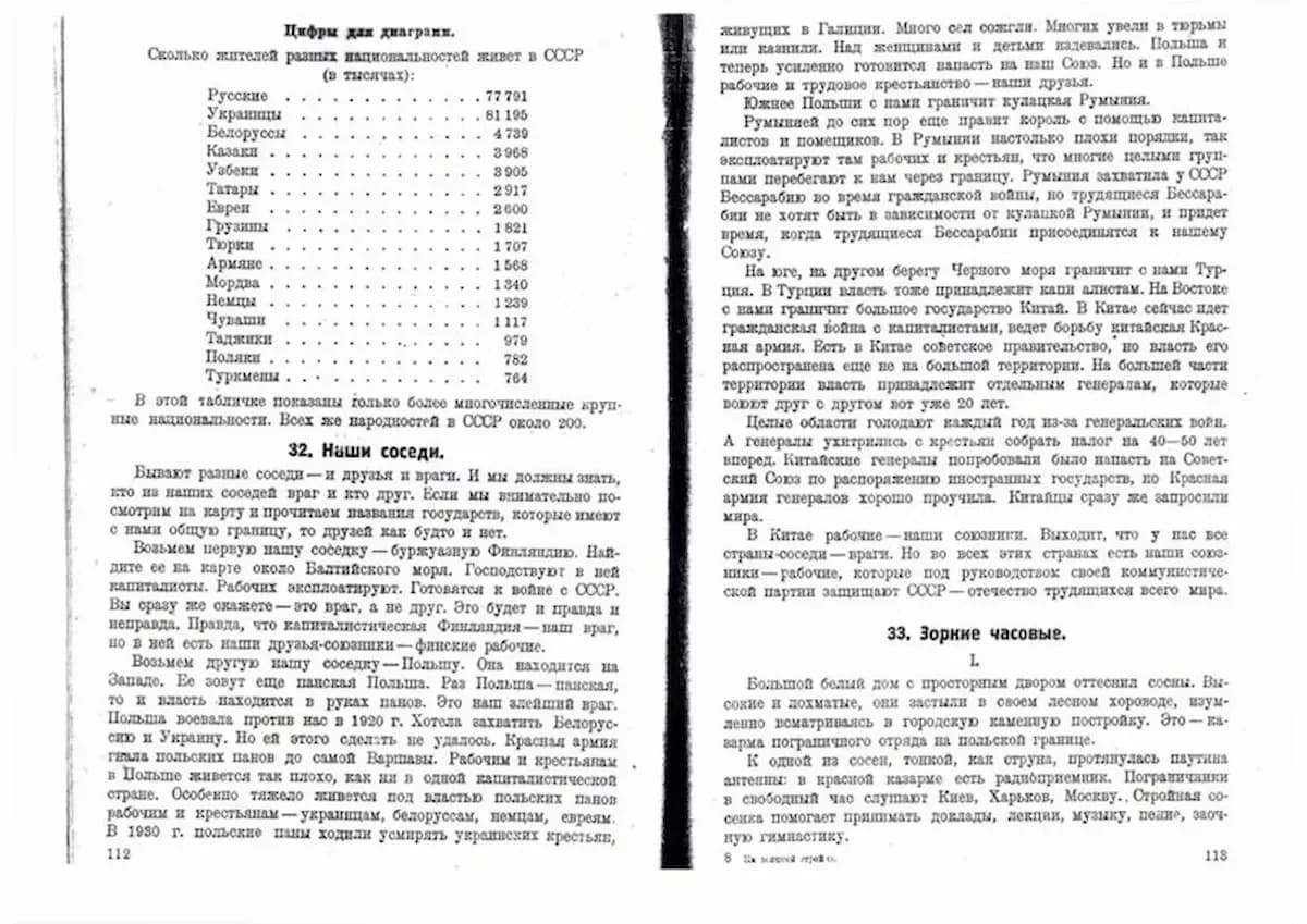 12 неймовірних фактів про Україну: В СРСР українців було більше ніж росіян