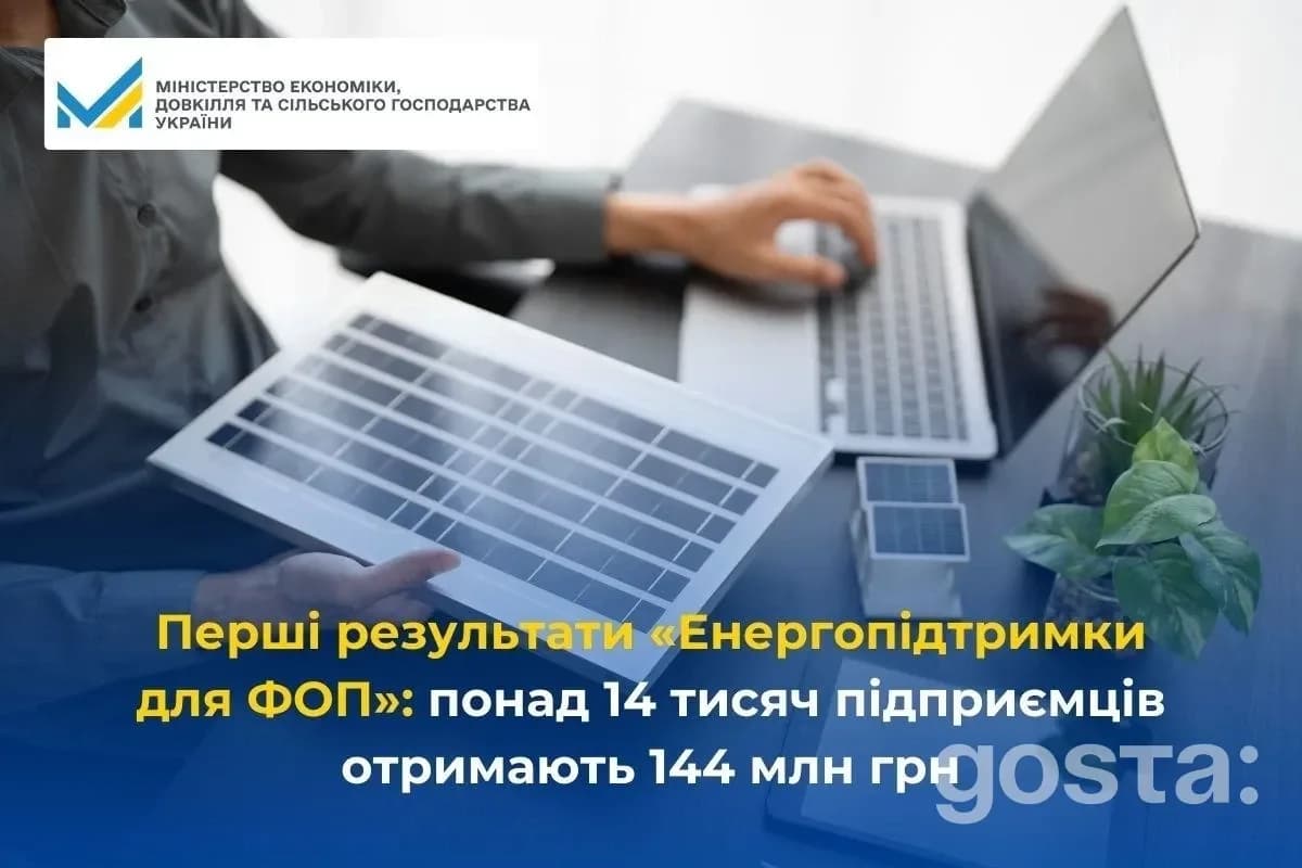 Початок програми «Енергопідтримка для ФОП» допомагає підприємцям з енергонезалежністю, фінансуючи 14 тис. заявок.