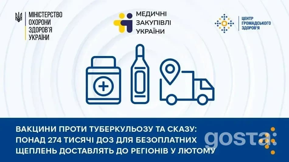 Вакцина БЦЖ і проти сказу: у лютому розвезуть майже 189,5 тис. та 85 150 доз – коли та куди доїдуть партії?