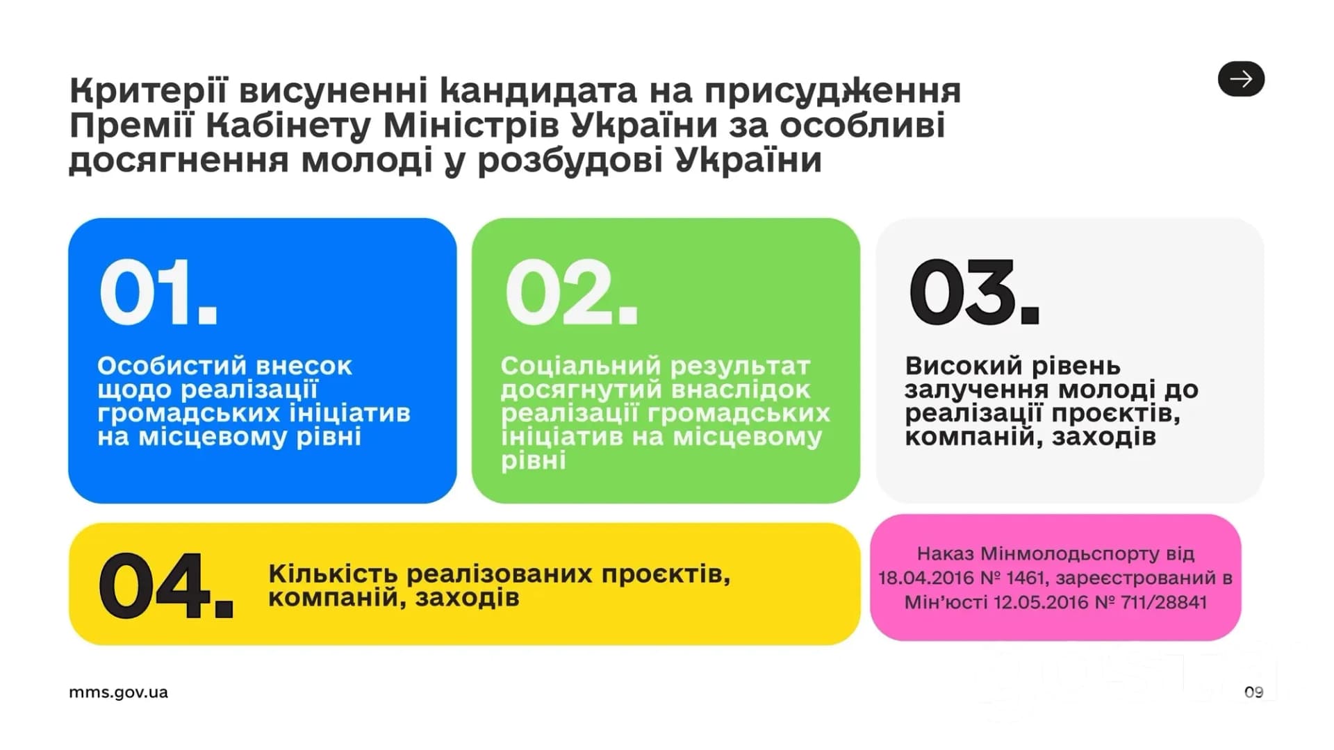 Інфографіка критеріїв висунення кандидата на Премію КМ України для молоді за досягнення у розбудові України, 2025.