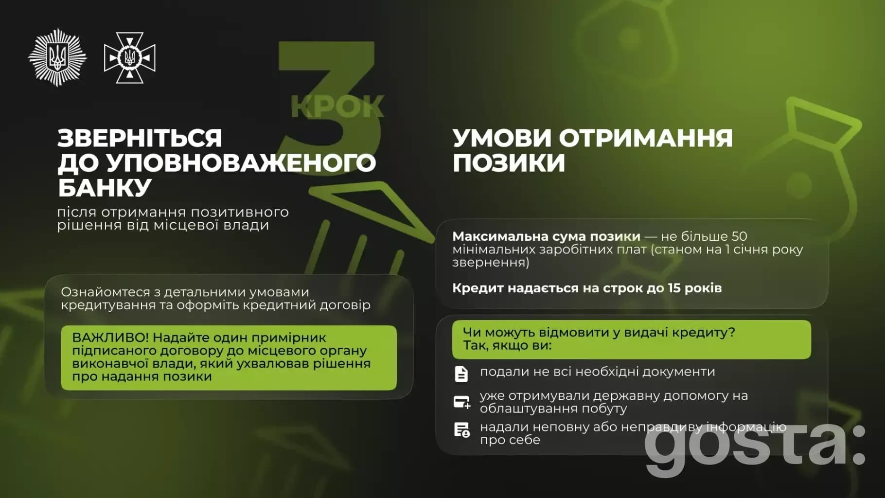 Керівництво щодо фінансової підтримки через надзвичайні ситуації в Україні, 2026 рік.