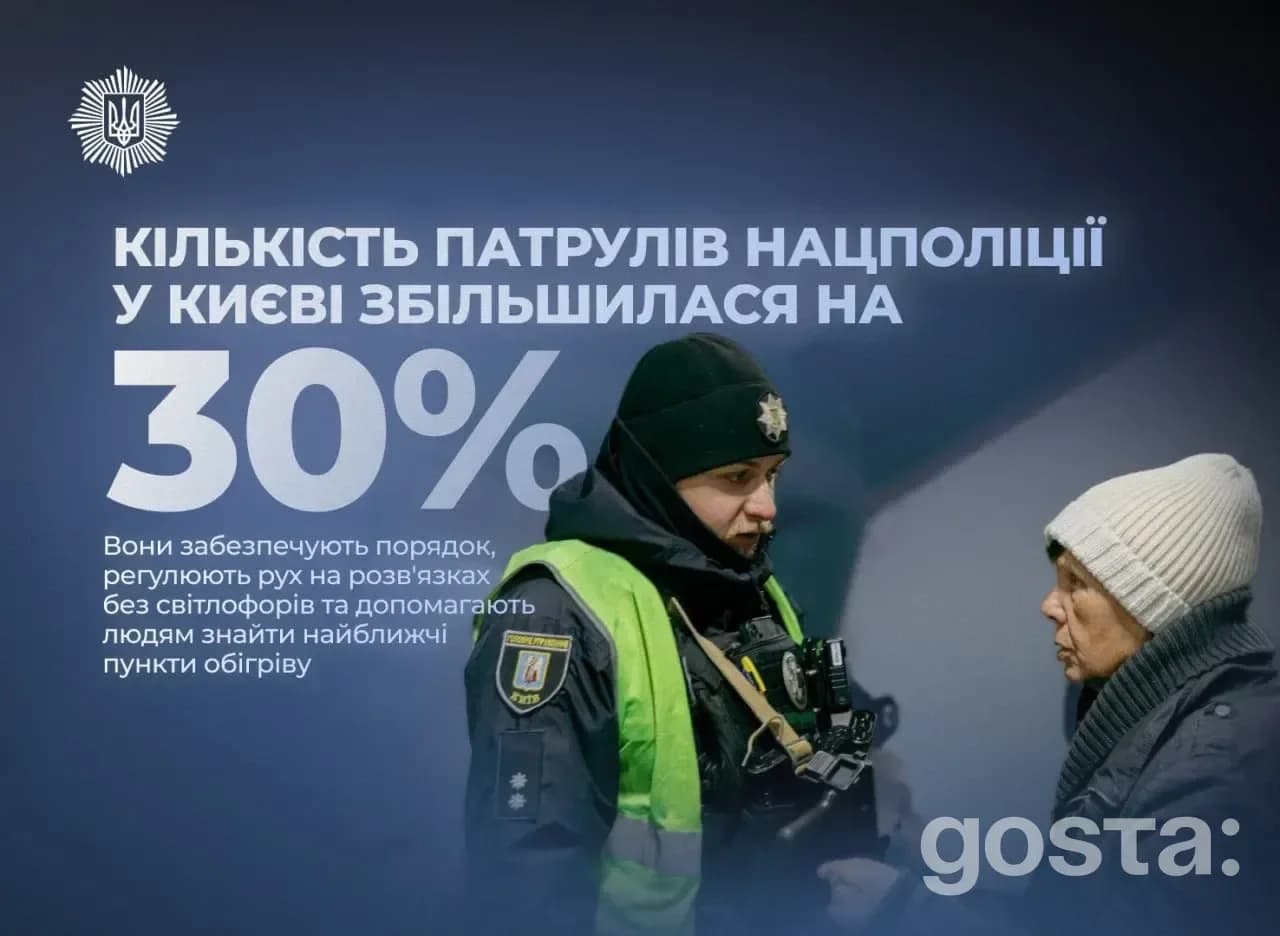 Київ під посиленою охороною: патрулі Нацполіції зросли на 30% – щодня працюють понад 450 екіпажів