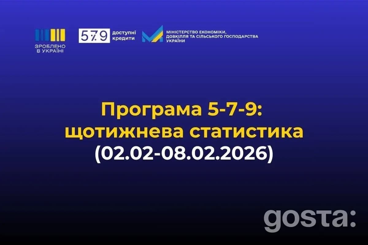 Програма 5-7-9: щотижнева статистика за період 02.02-08.02.2026, Мінекономіки України.