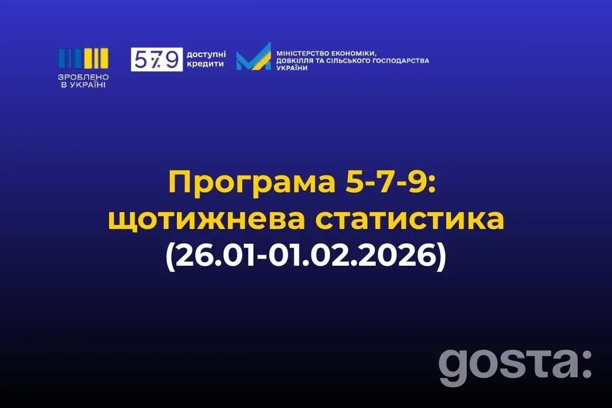 Програма 5-7-9: щотижнева статистика (26.01-01.02.2026), Міністерство економіки, кредити для бізнесу в Україні.
