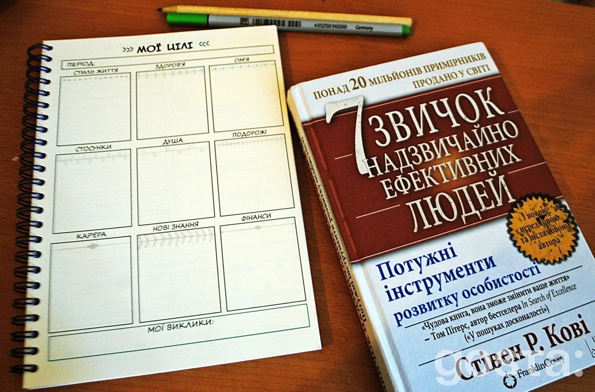 Книги, які варто почитати для саморозвитку: «7 звичок надзвичайно ефективних людей» Стівена Кові