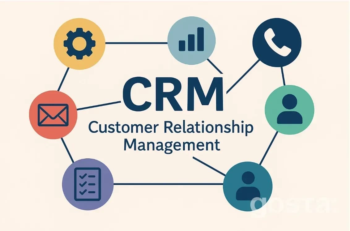 Що таке CRM-система
