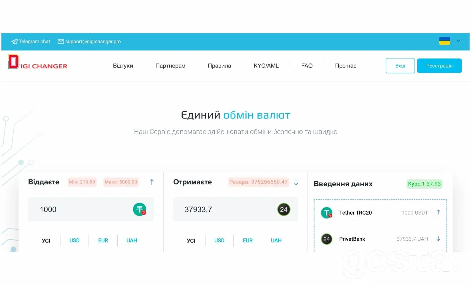Надійний обмінник криптовалют в Україні – DigiChanger