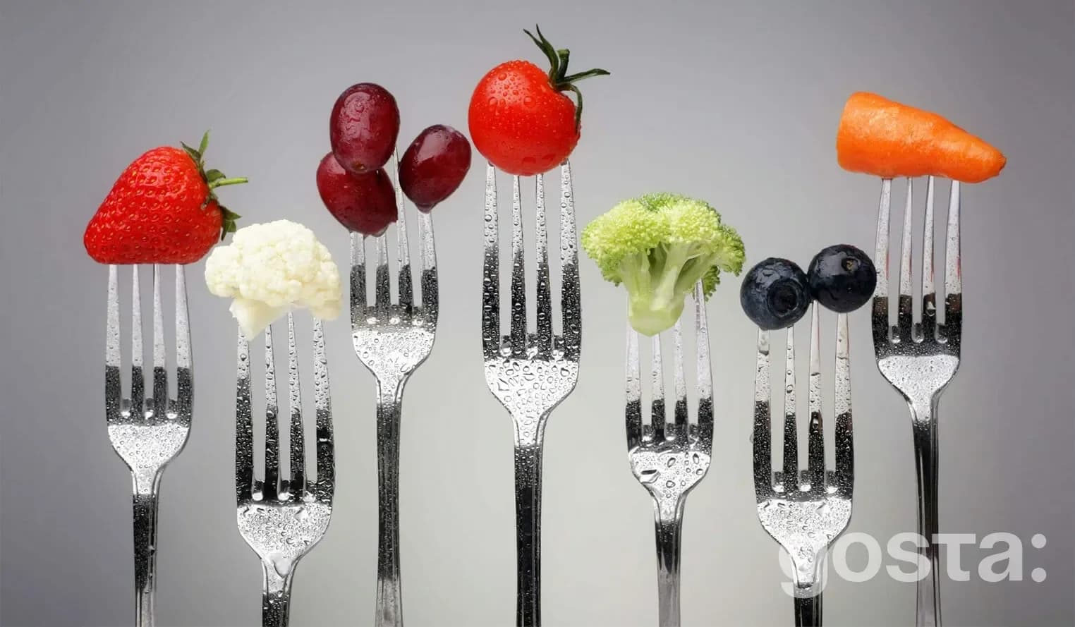 Глікемічний індекс продуктів