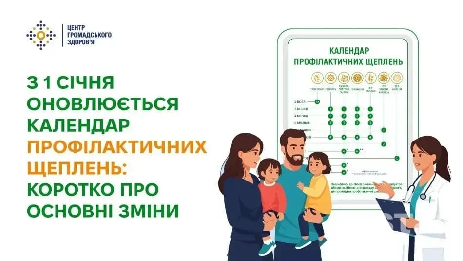 Календар профілактичних щеплень оновлено в Україні: коли та від чого вакцинуватимуть дітей і підлітків?