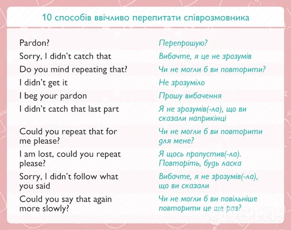 Популярні фрази на англійській мові: Як ввічливо перепитати співрозмовника