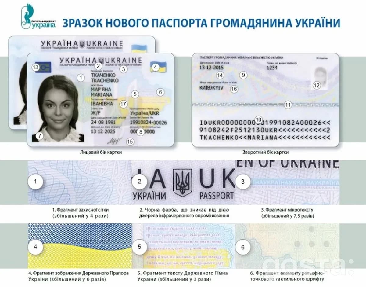 Як отримати українське громадянство іноземцю?