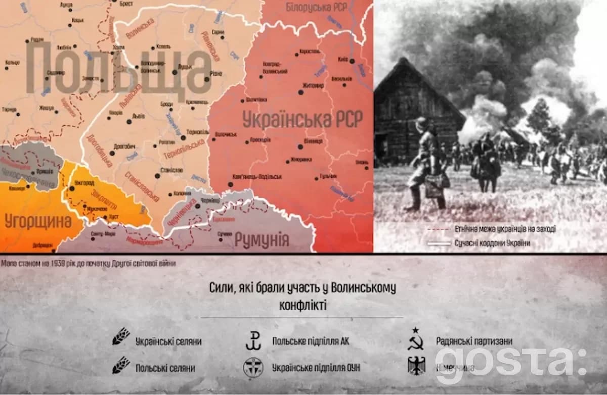 Волинська трагедія - Хто винен