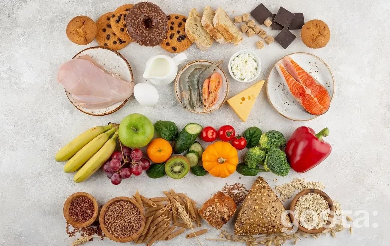 Глікемічний індекс продуктів це що