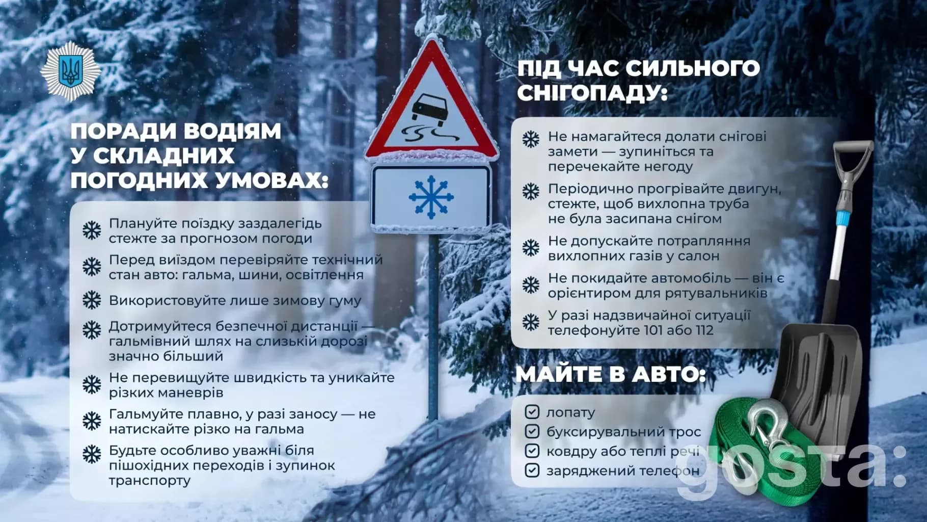 Інформаційний постер про безпеку на дорозі під час негоди з порадами для водіїв та контактами для допомоги.