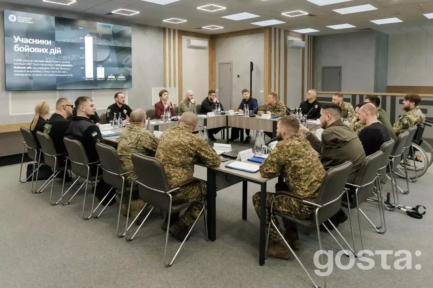Круглий стіл у Дніпрі: обговорення ветеранської політики у вищій освіті для підтримки ветеранів МВС України.