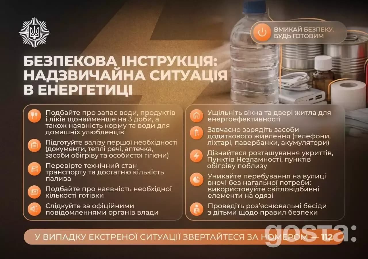 Інформаційна графіка про підготовку до надзвичайних ситуацій в енергетиці: запас води, їжі, медикаментів.