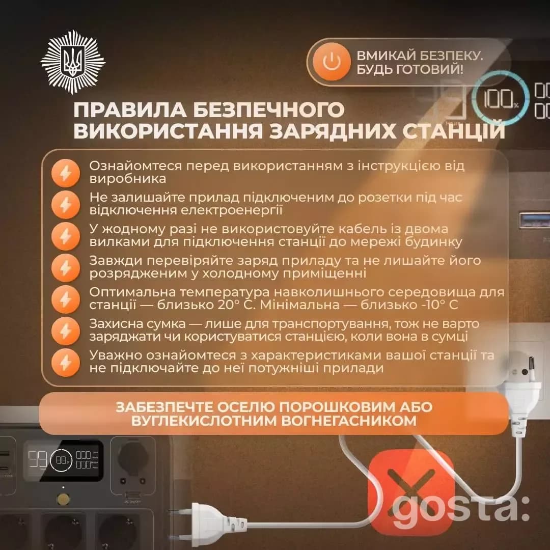 Правила безпеки використання зарядних станцій: інструкції, запобігання перегріву, використання в провітрюваних приміщенн