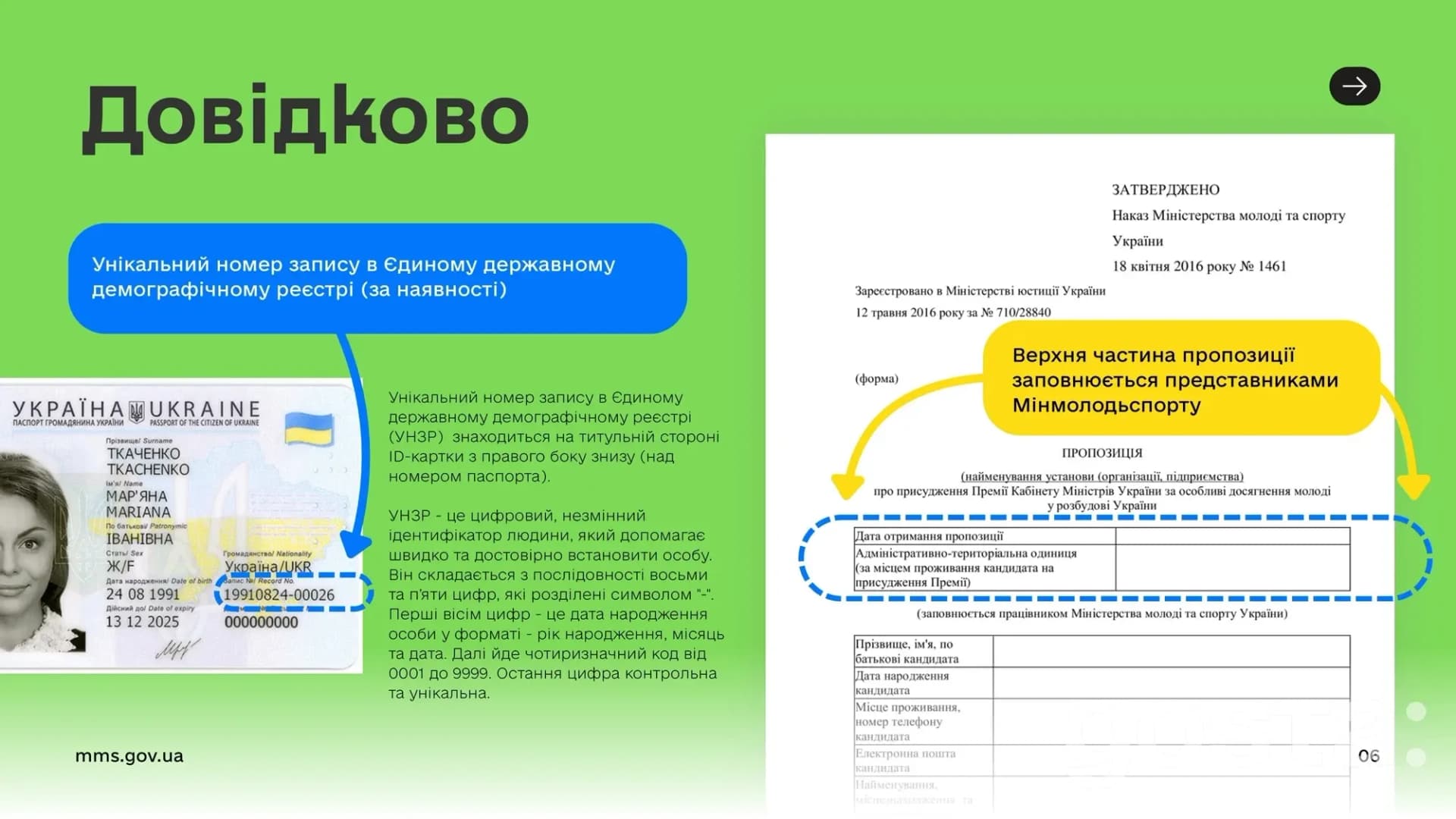 У зображенні відображено приклад документа для подання на Премію Кабінету Міністрів України молоддю.