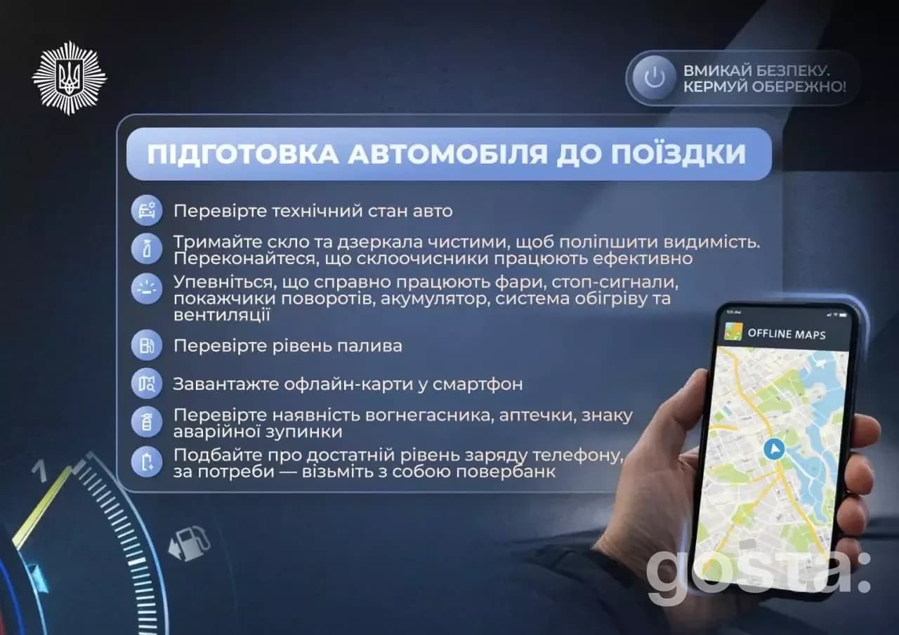 Пам'ятка безпеки зимового водіння: підготовка авто, перевірка технічного стану, безпека на дорозі, зима.