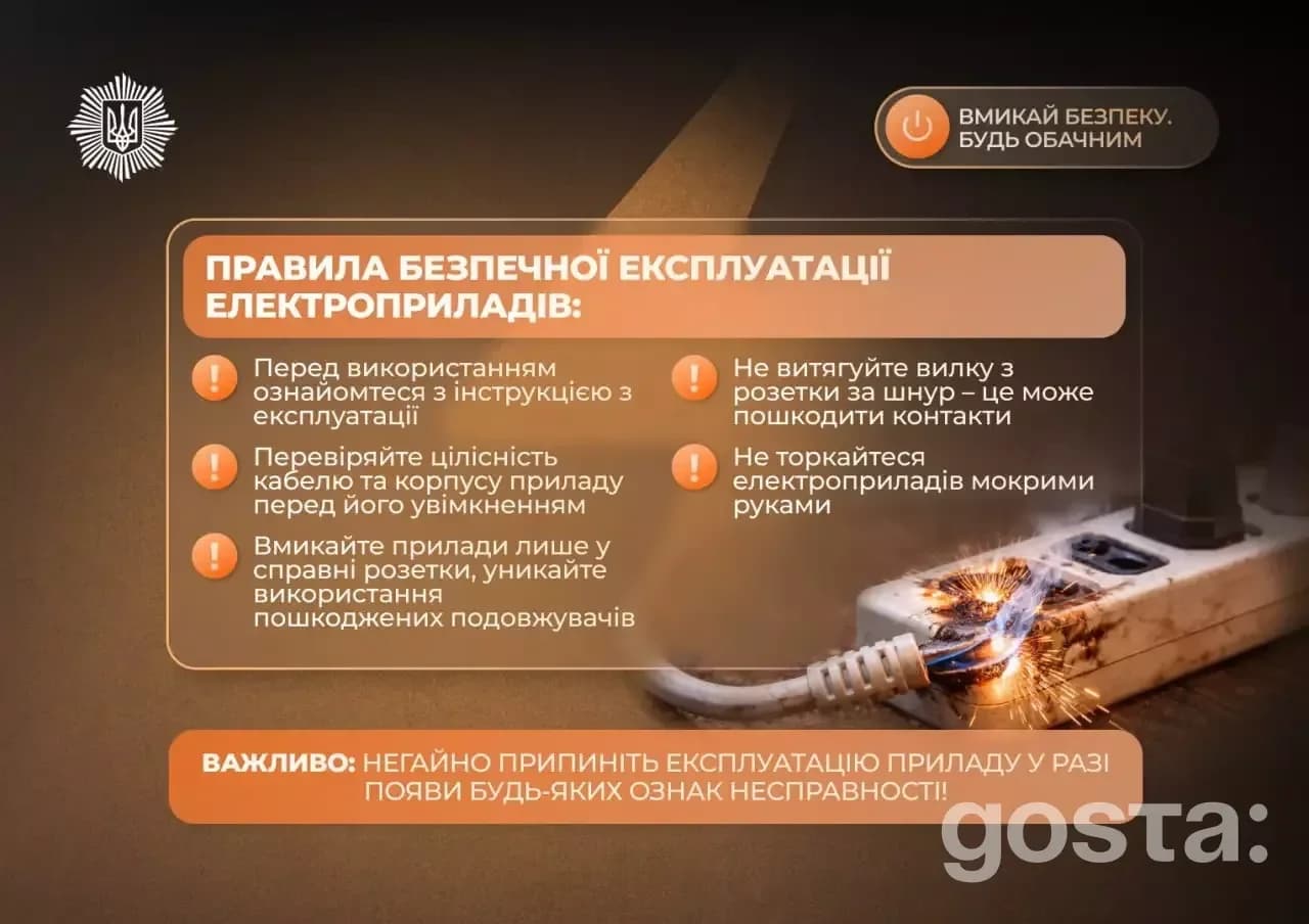 Правила безпечної експлуатації електроприладів: уникайте використання пошкоджених пристроїв та дотримуйтесь інструкцій.