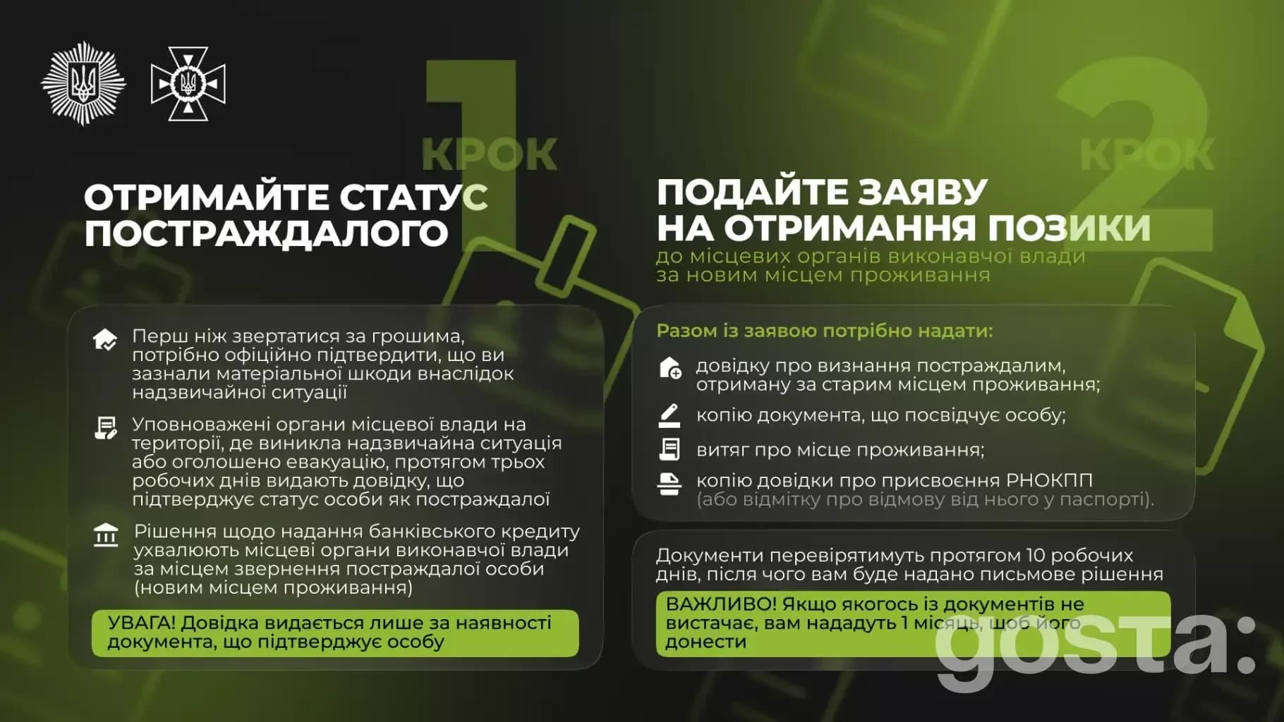 Кабінет Міністрів України: інфографіка щодо фінансової підтримки для сімей, які втратили дім у надзвичайних ситуаціях.