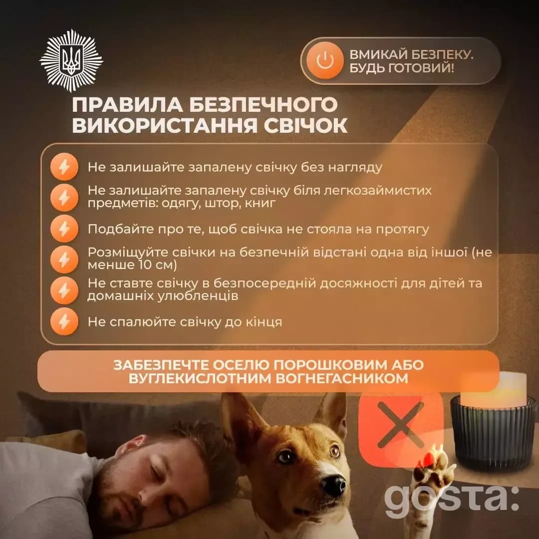Правила безпечного використання свічок: не залишайте без нагляду, зберігайте відстань, не запалюйте повністю.