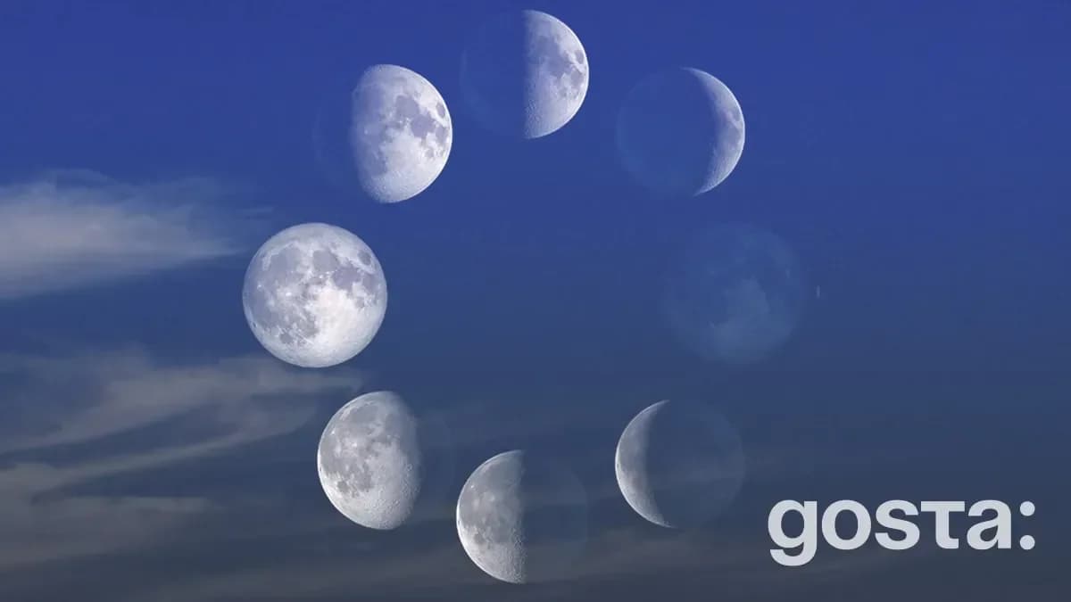 Lunar Calendar for October 2025