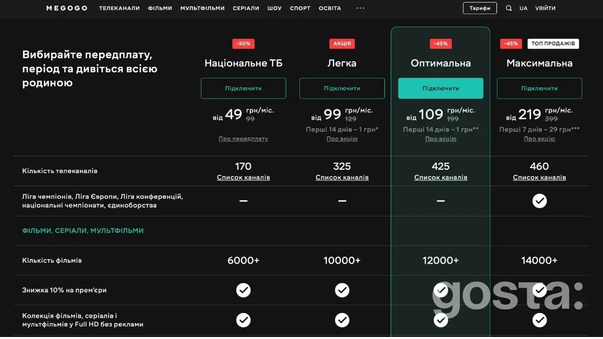 Мегого підписка - які є тарифи на Megogo