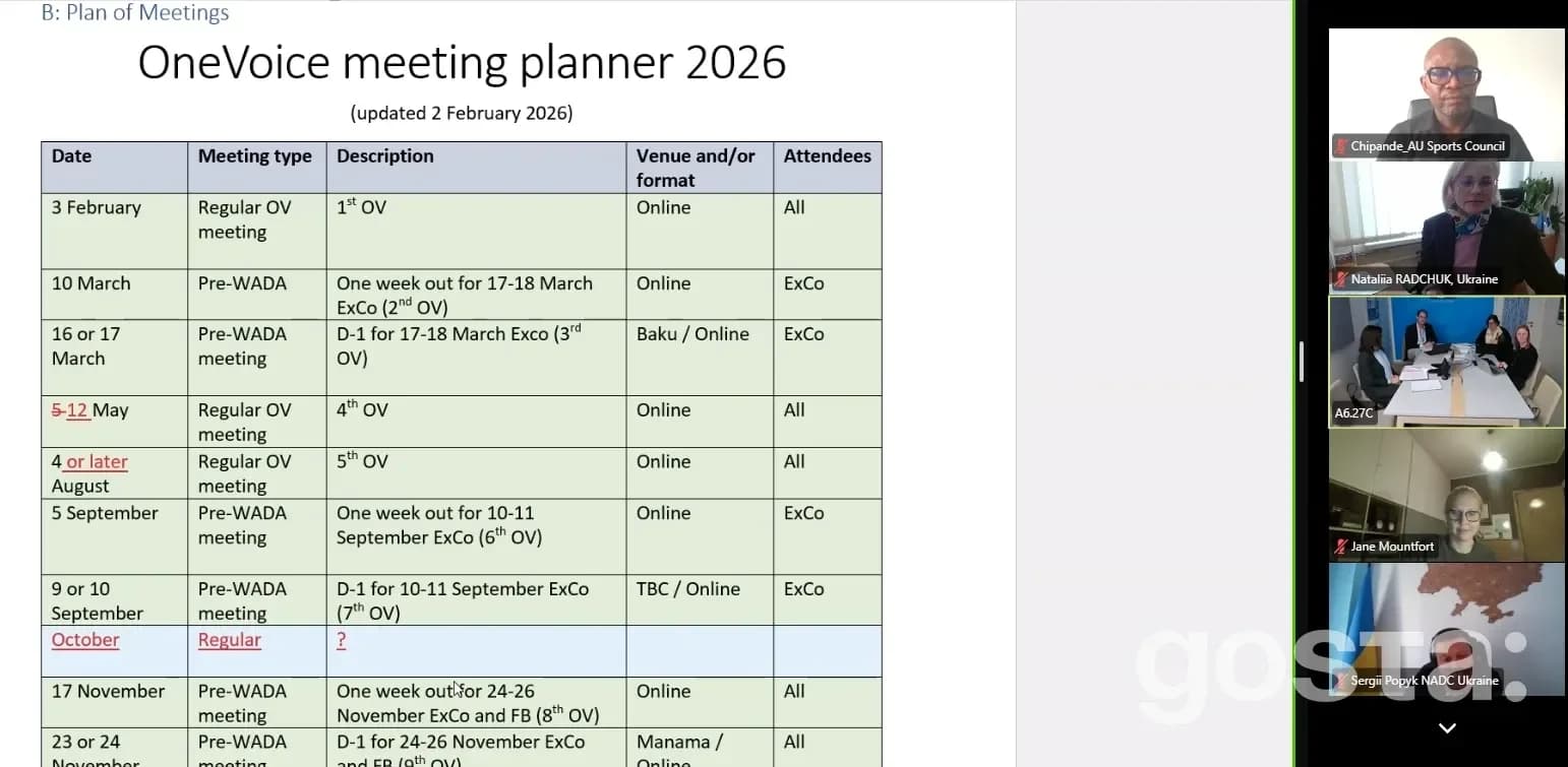 На зображенні показано планувальник зустрічей OneVoice на 2026 рік з датами й місцями засідань.