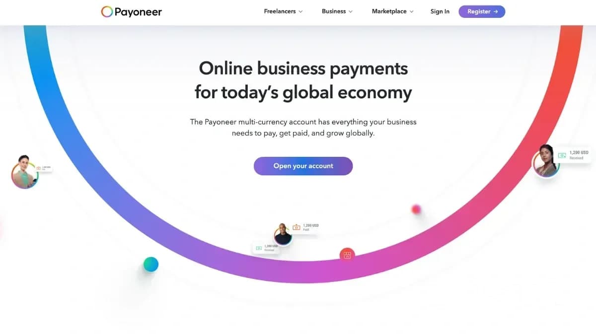 Payoneer - pros and cons of the payment system