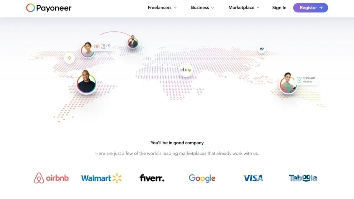 Payoneer review - Integration with popular platforms