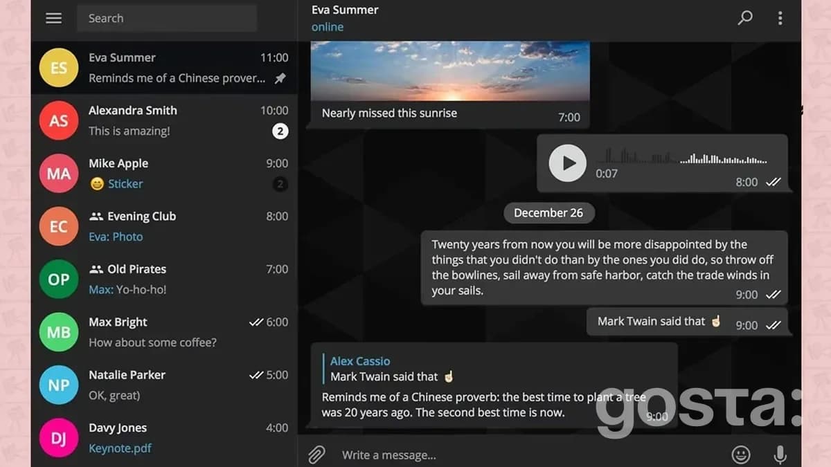 Можливості Telegram Web