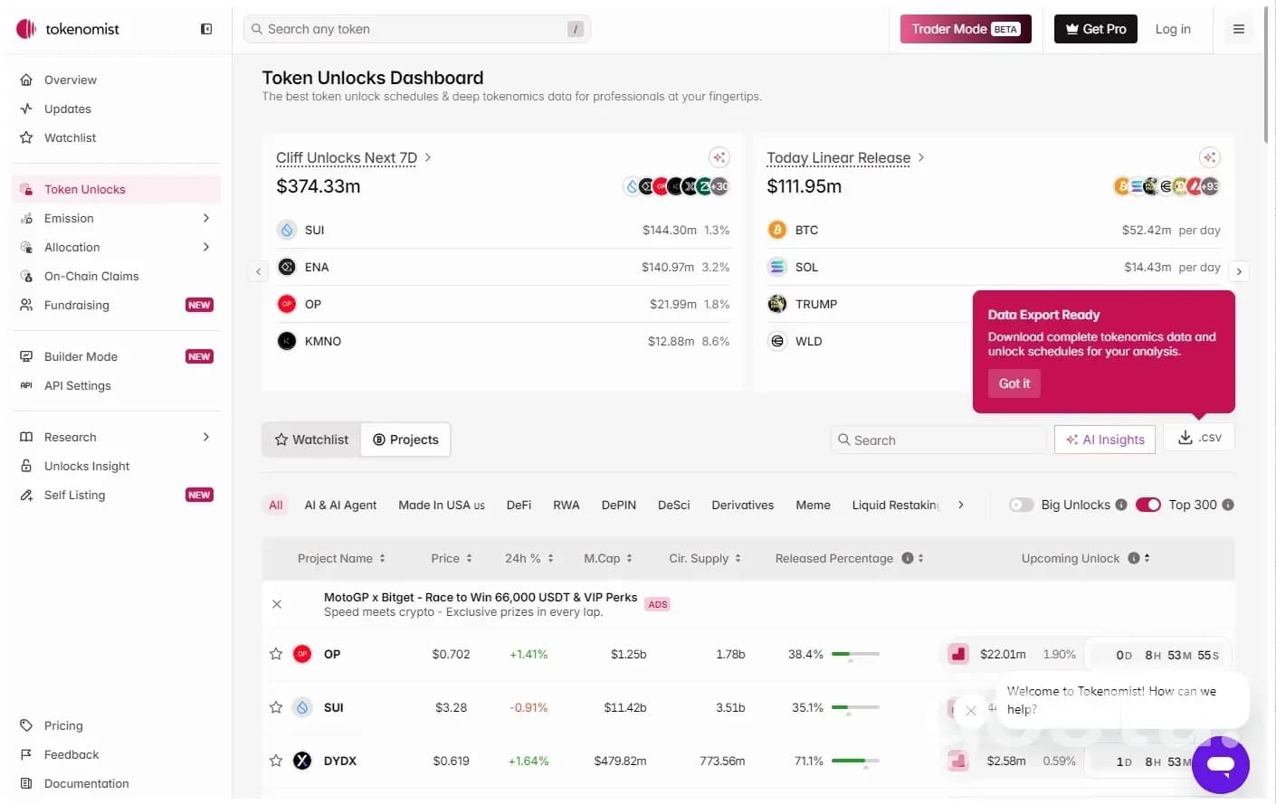 Платформа TokenUnlocks