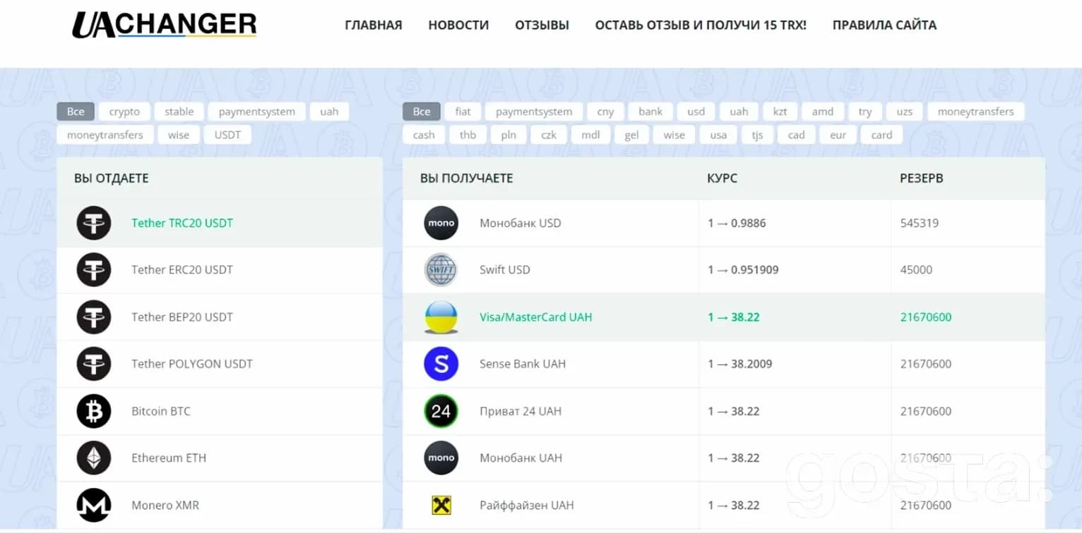 Онлайн обмінник криптовалют в Україні – Uachanger.com