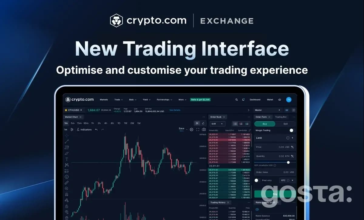 Crypto com переваги та недоліки