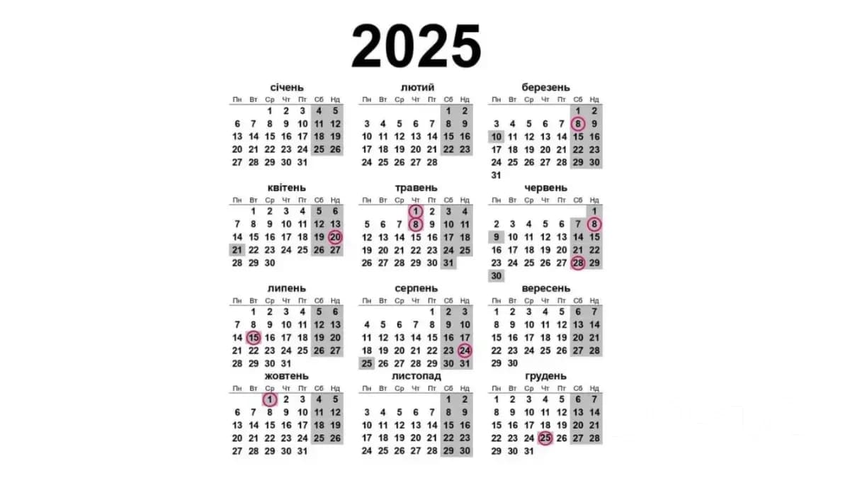 Державні свята України 2025 - календар свят