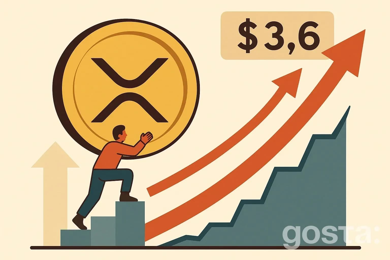 Ціна XRP зростає на 20%: Новий історичний максимум та прогнози аналітиків