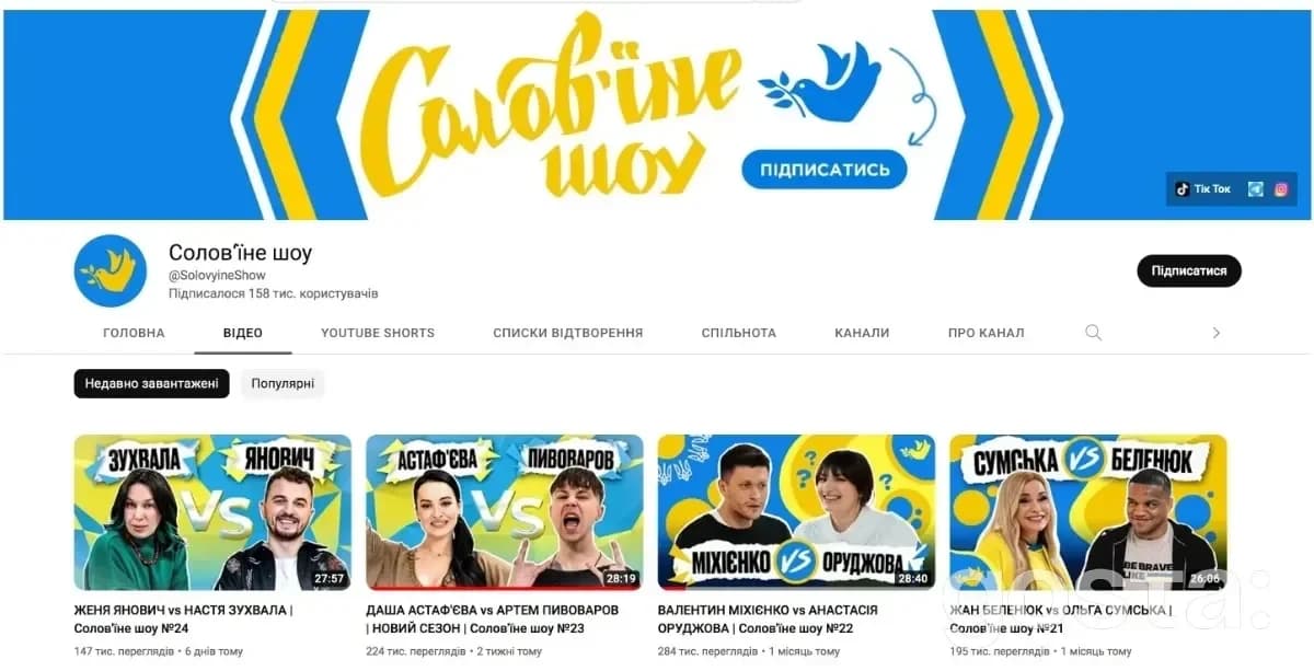 Українські канали на YouTube про мову