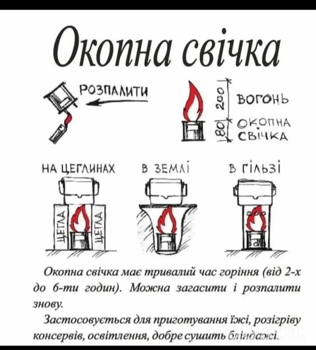 Окопна свічка – умови використання