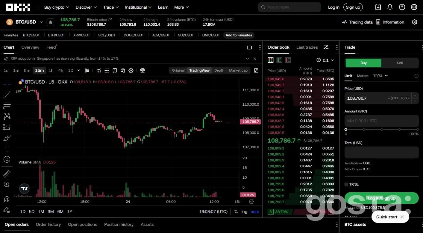 OKX reviews