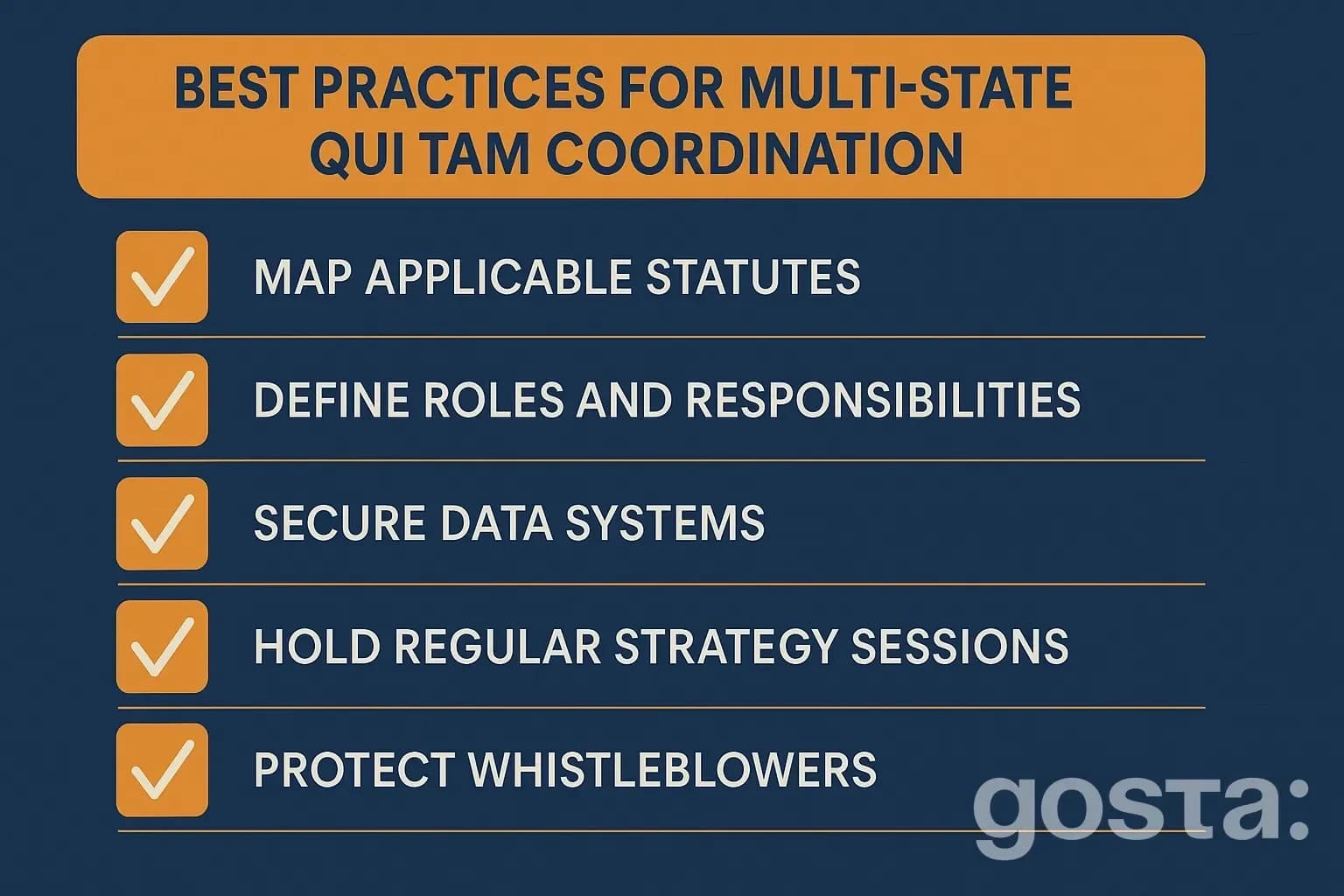 One-page checklist infographic of best practices for multi-state Qui Tam coordination.